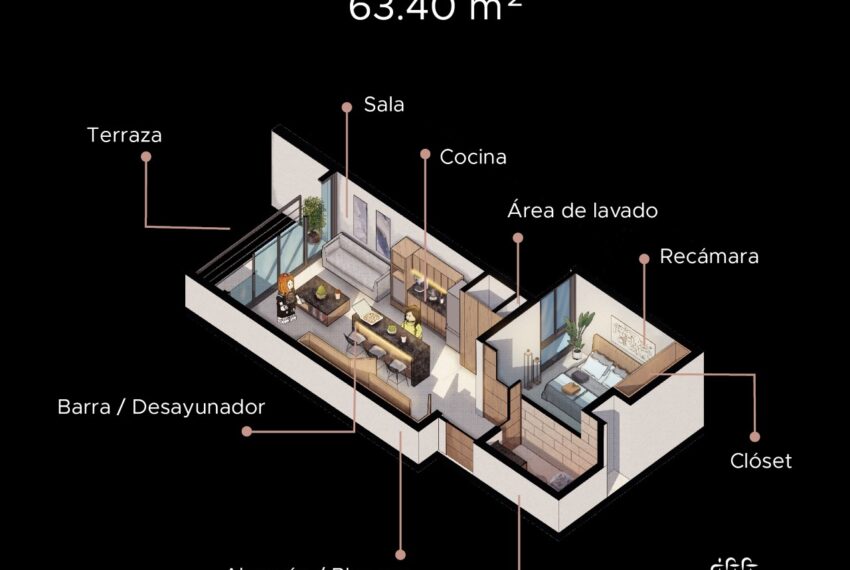 Tipo B Corte Render